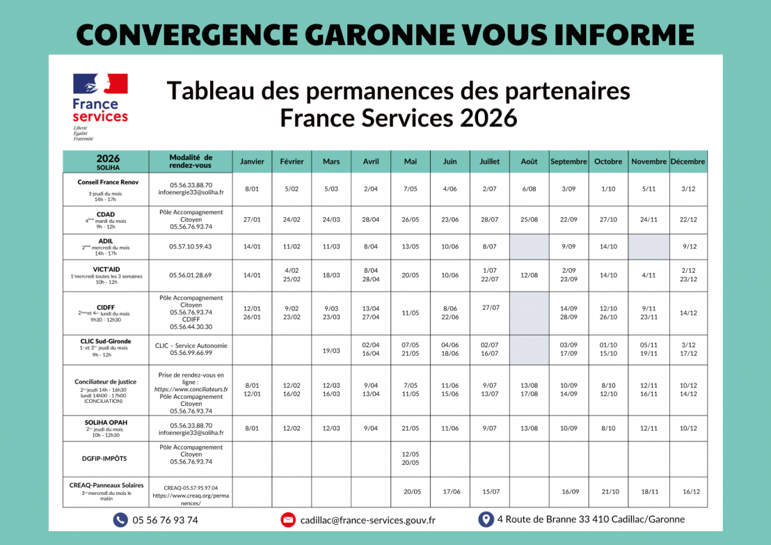 A3 paysage Cartouche com CdC accès libre.png A3 paysage Cartouche com CdC accès libre.png